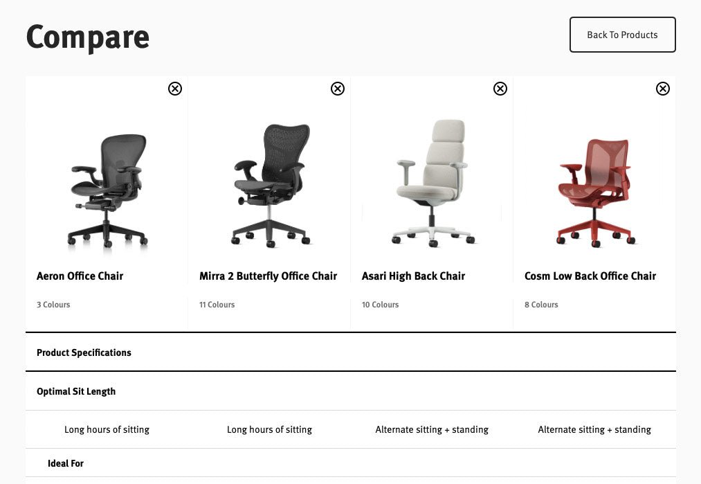 Task Chair Vs Executive Chair Comparison: Which Is Best for You?