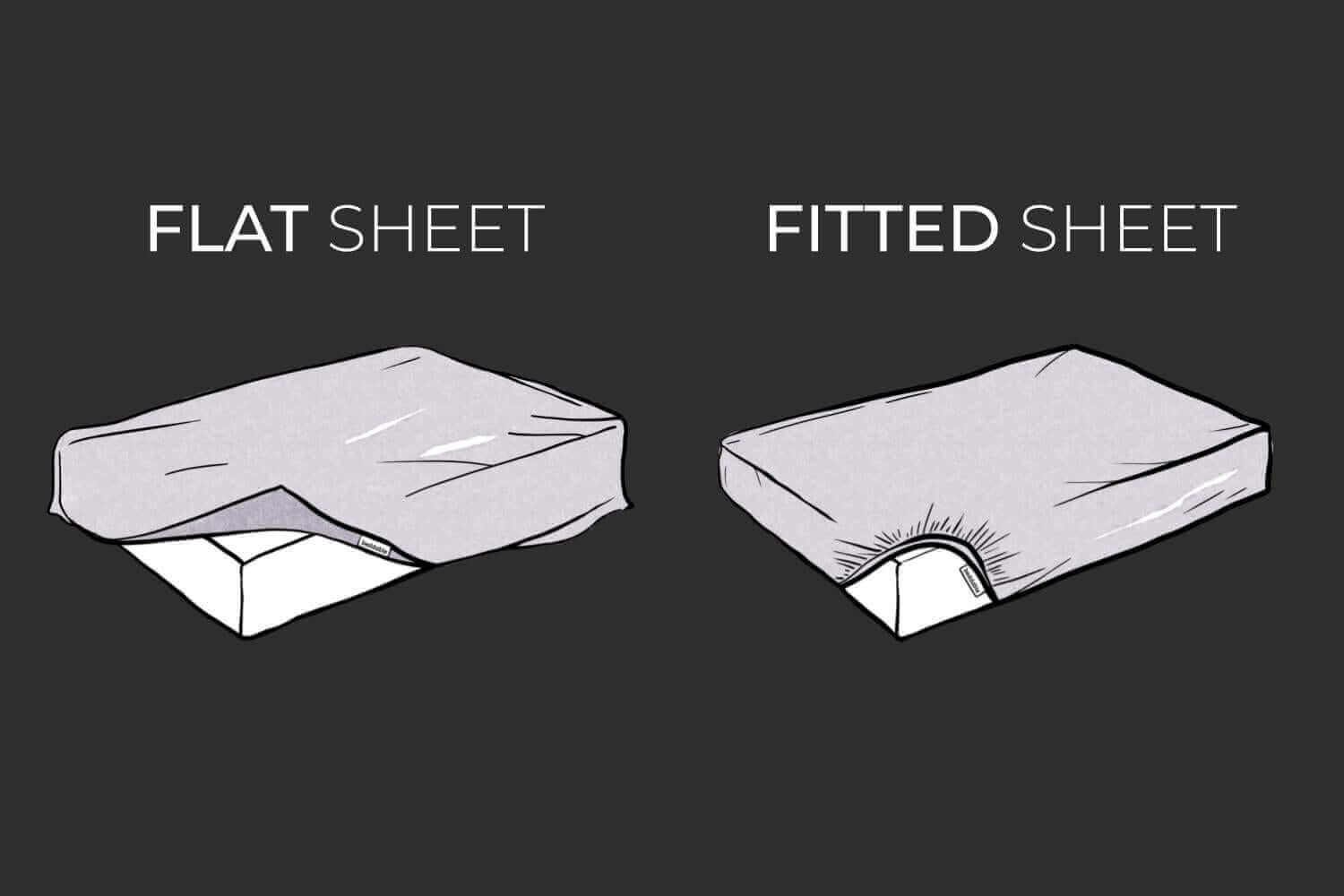 Do I Need a Flat Sheet Or Just a Fitted Sheet? Ultimate Guide
