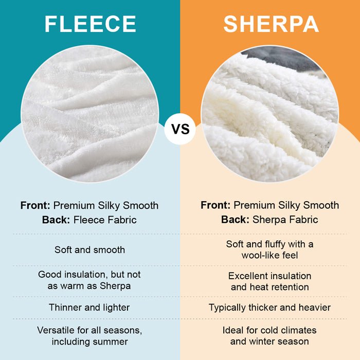 Mink Blanket Vs Sherpa Blanket Difference: Which Is Better?