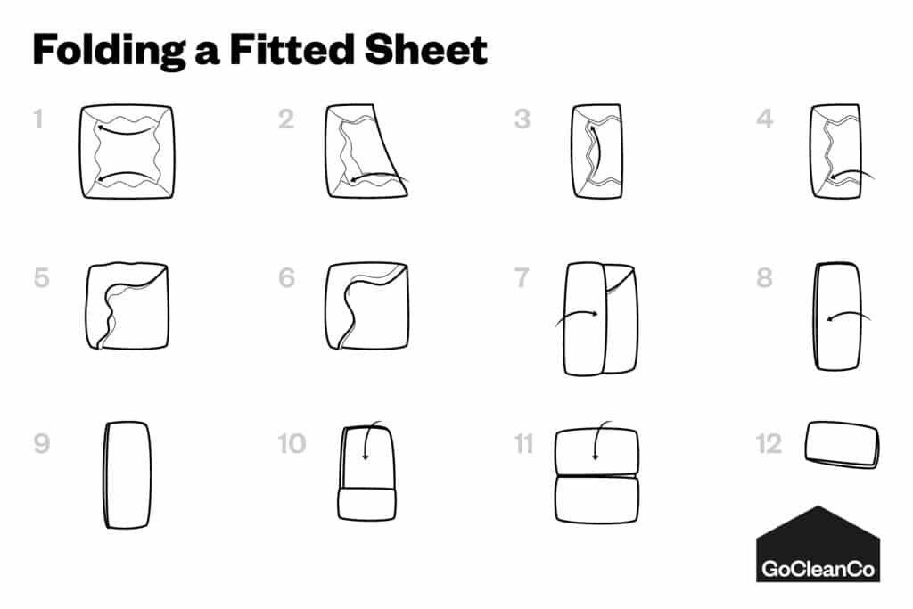 How to Fold a Fitted Sheet Without It Bunching: Expert Tips