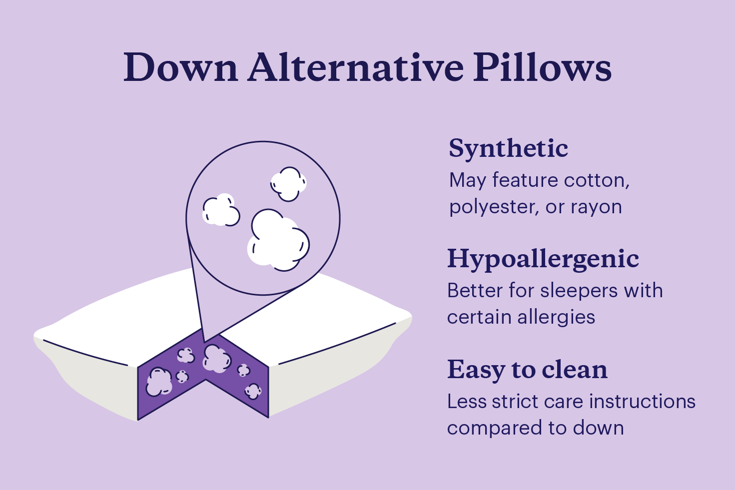 Down vs Down Alternative Pillow: Which Is Better for Sleep?