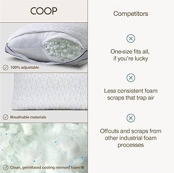 How to Clean Memory Foam Pillow at Home: Easy Steps for Freshness