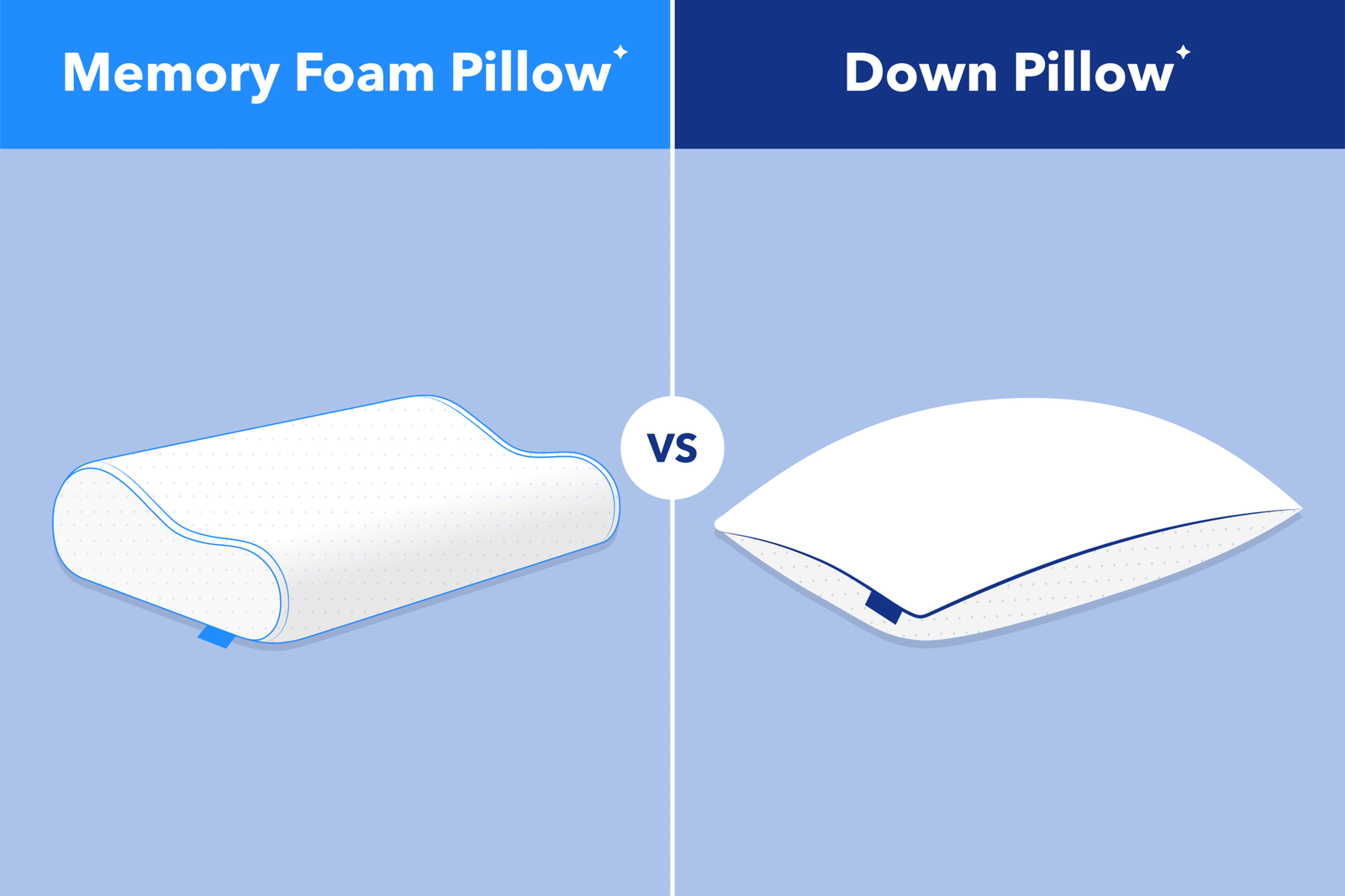 Gel Pillow Vs Regular Pillow Difference: Which Is Best for Sleep?