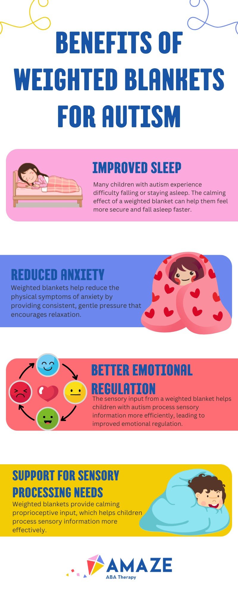 Do Weighted Blankets Help With Anxiety Attacks? Expert Insights