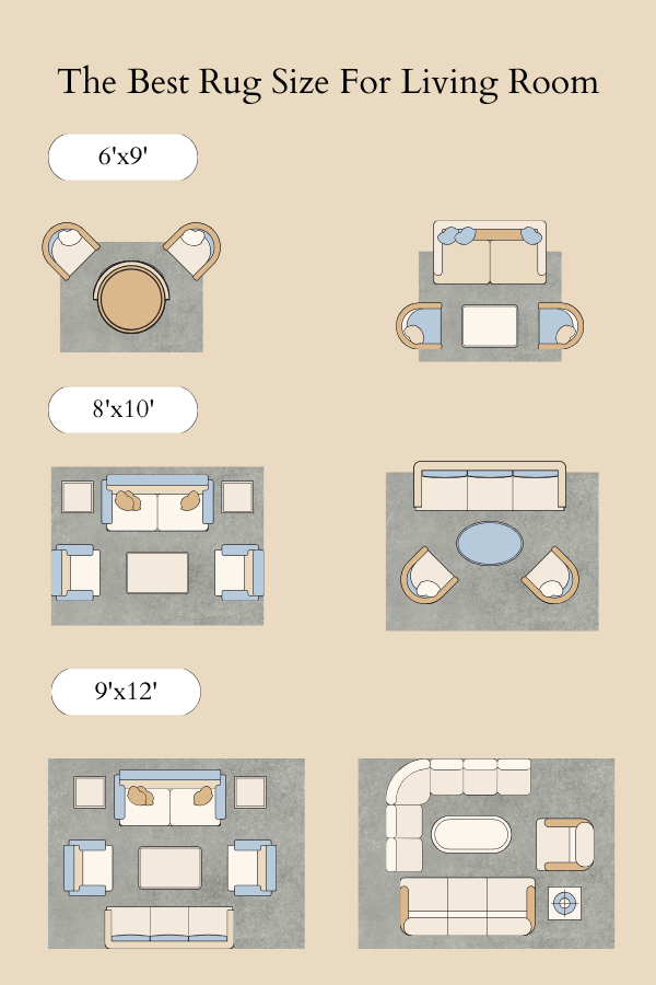 How to Choose the Right Rug Size for Living Room: Expert Tips
