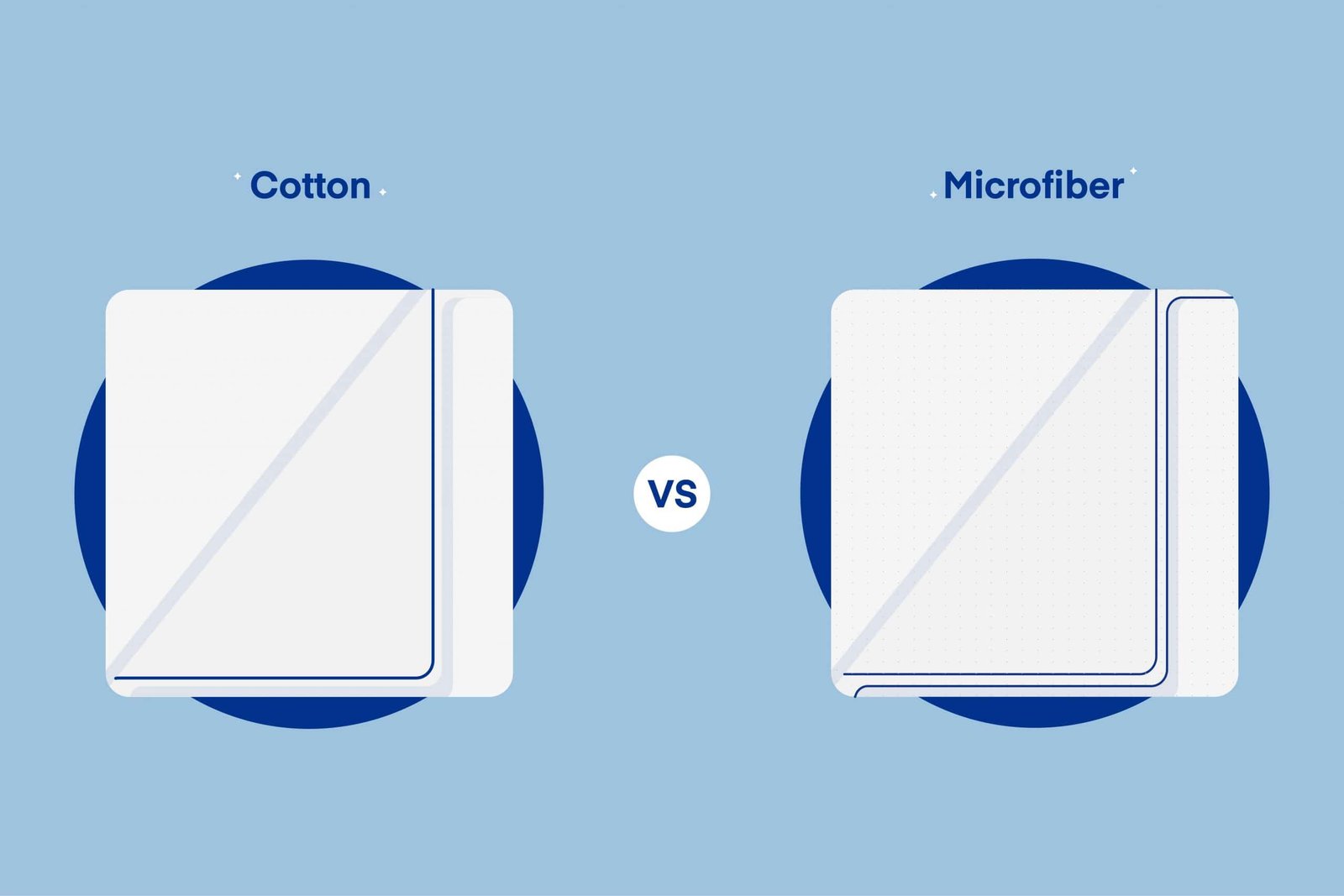 Microfiber Sheets Vs Cotton Sheets for Summer: Which Is Best?