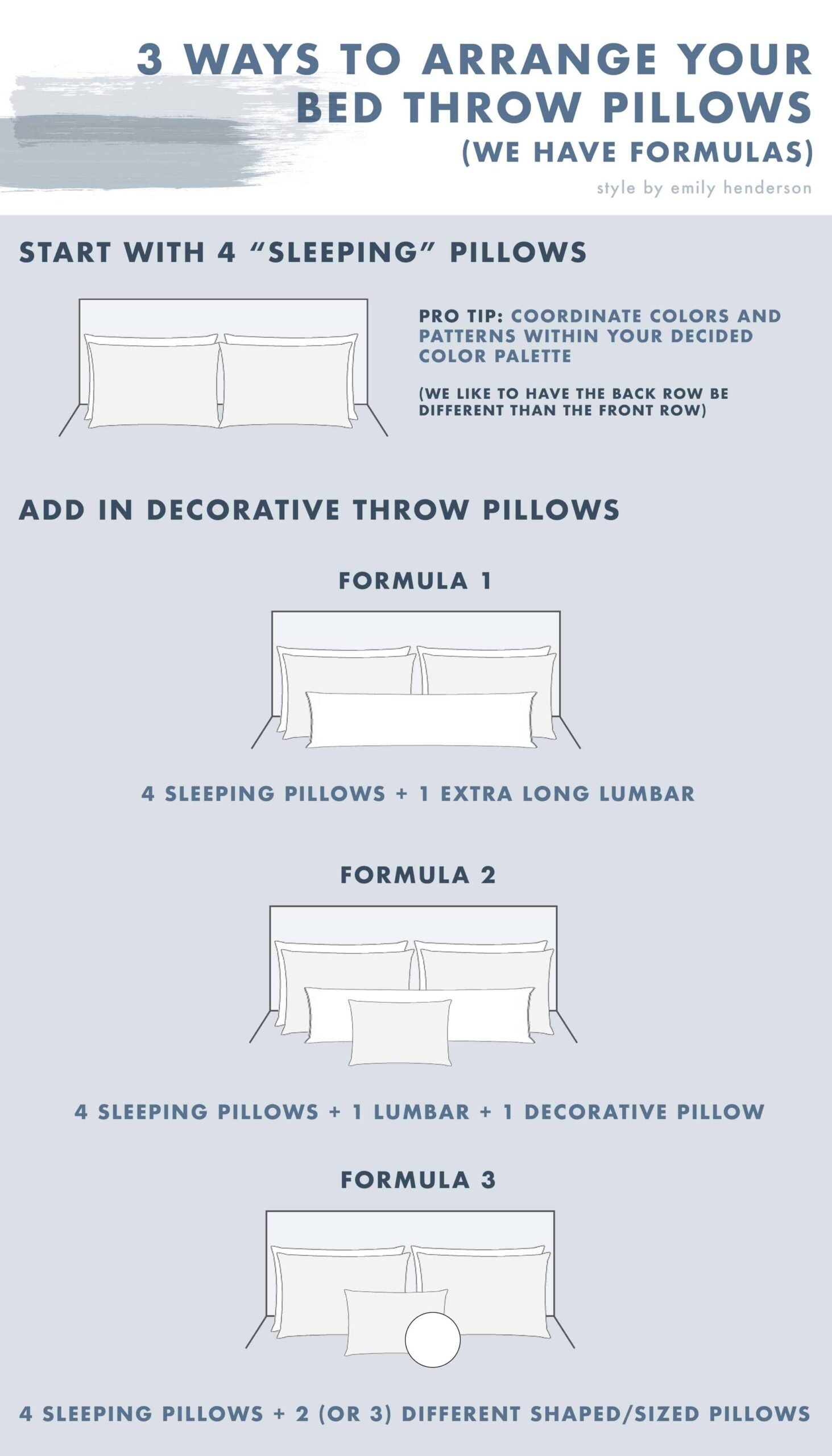 How to Style a Bed With Decorative Pillows: Expert Tips