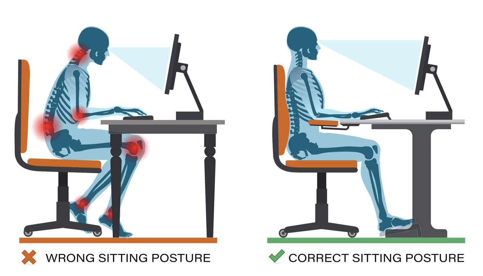 How to Improve Posture While Sitting at Desk: Expert Tips