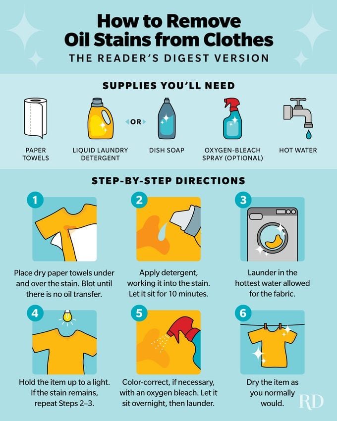How to Remove Oil Stains from Clothes: Quick & Easy Solutions