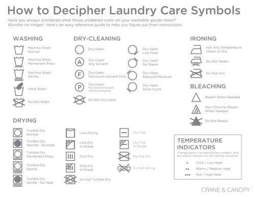 Laundry Symbols Meaning Chart Guide: Decode Every Wash Label