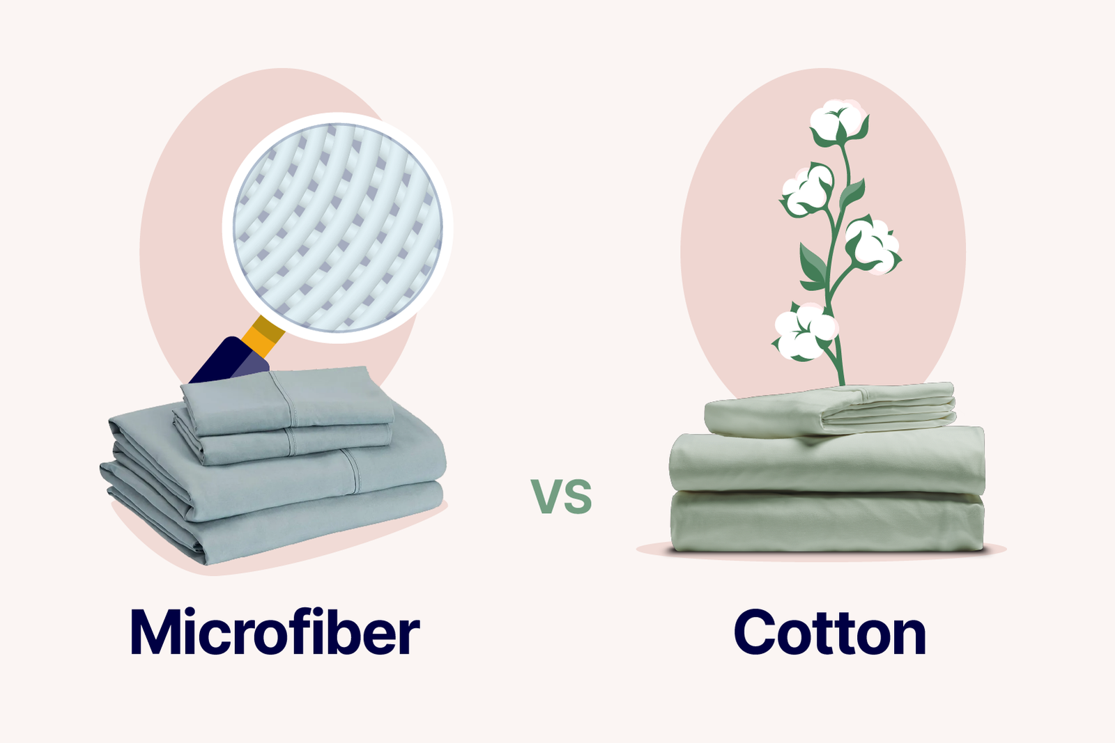 Is Microfiber Better Than Cotton for Bedsheets? Pros and Cons