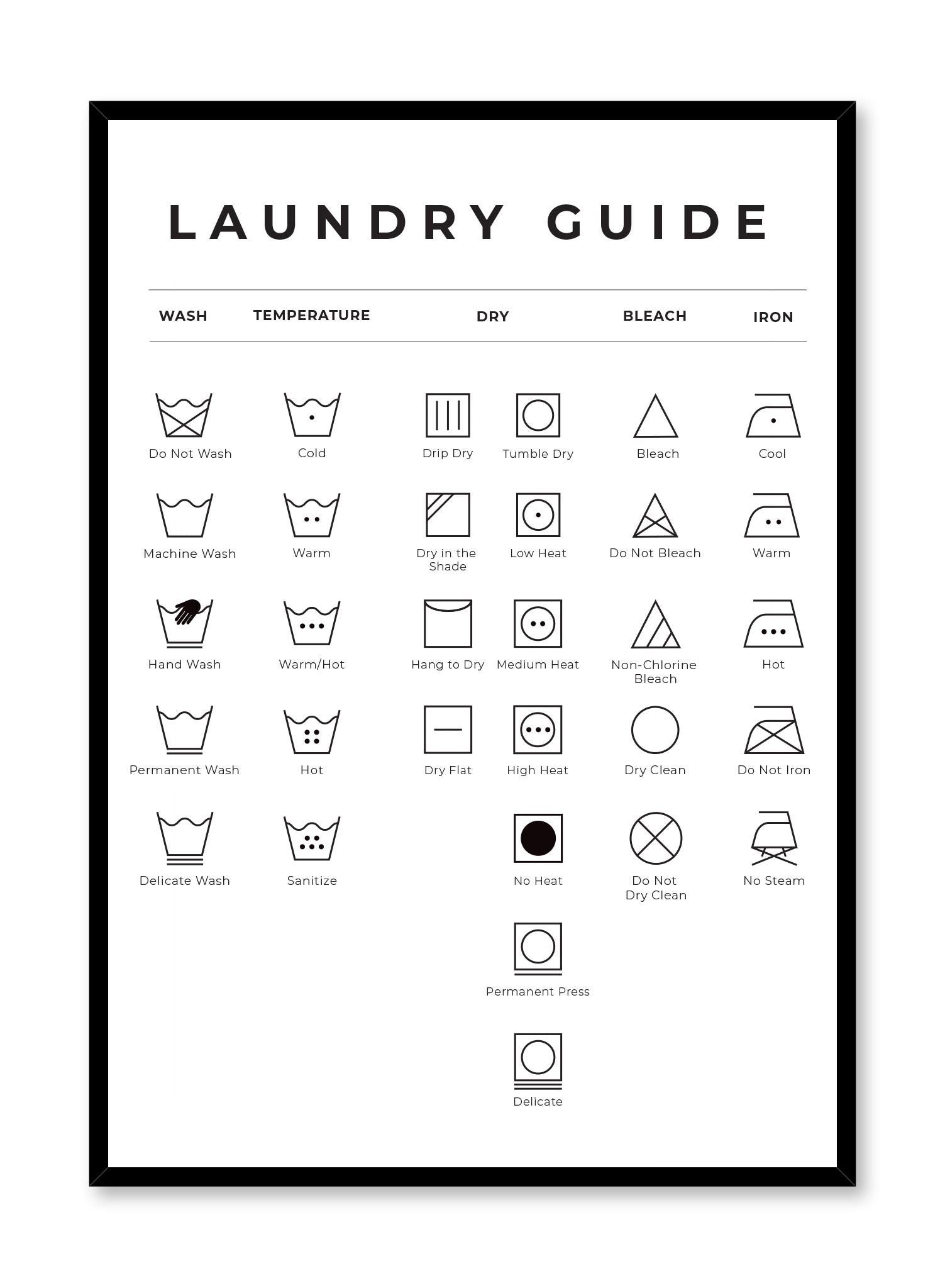 Laundry Symbols Meaning Chart Guide: Decode Every Wash Label