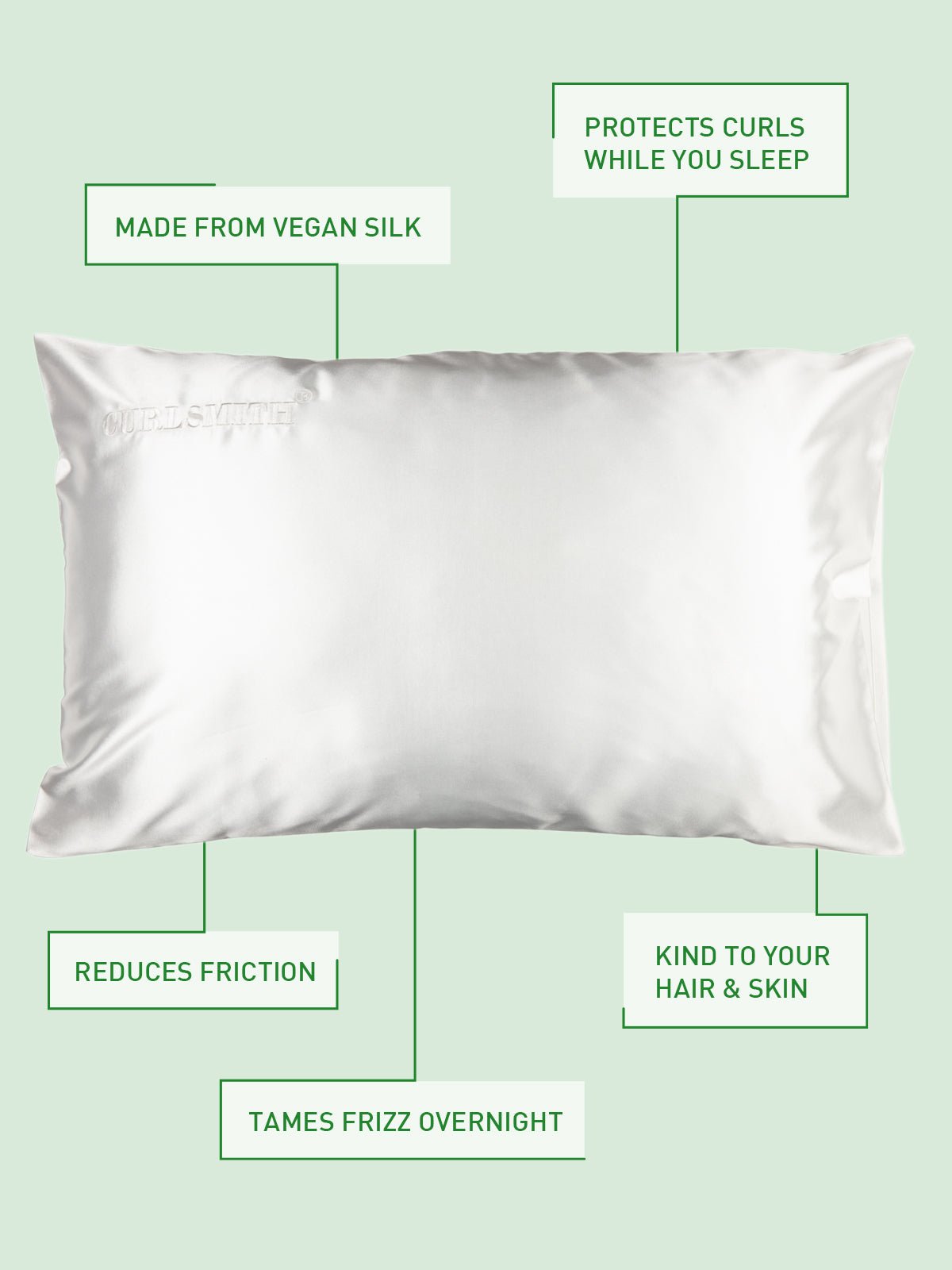 Satin Vs Silk Pillowcase for Sleep: Which Is Best for You?