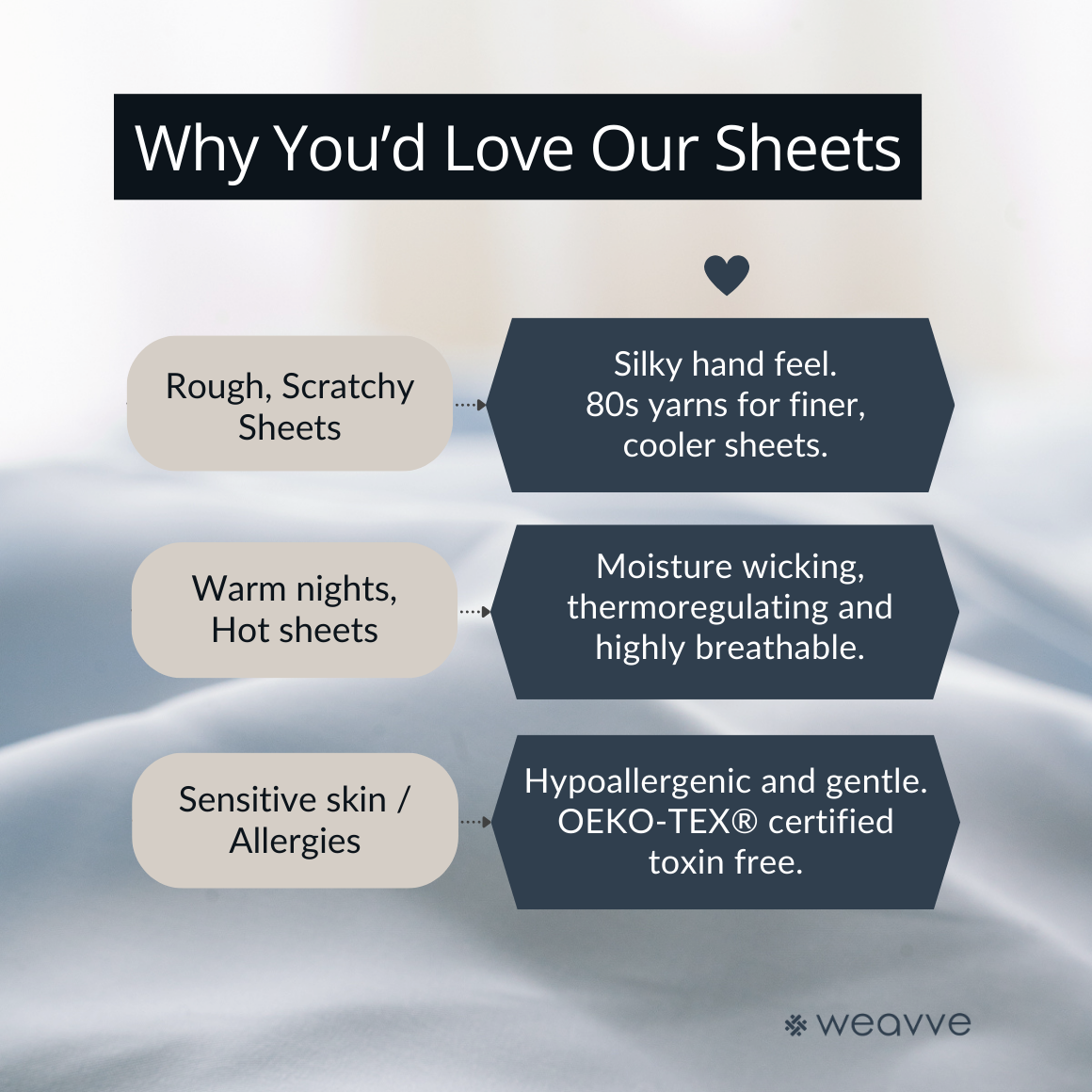 Why New Sheets Feel Scratchy and How to Fix Them Fast