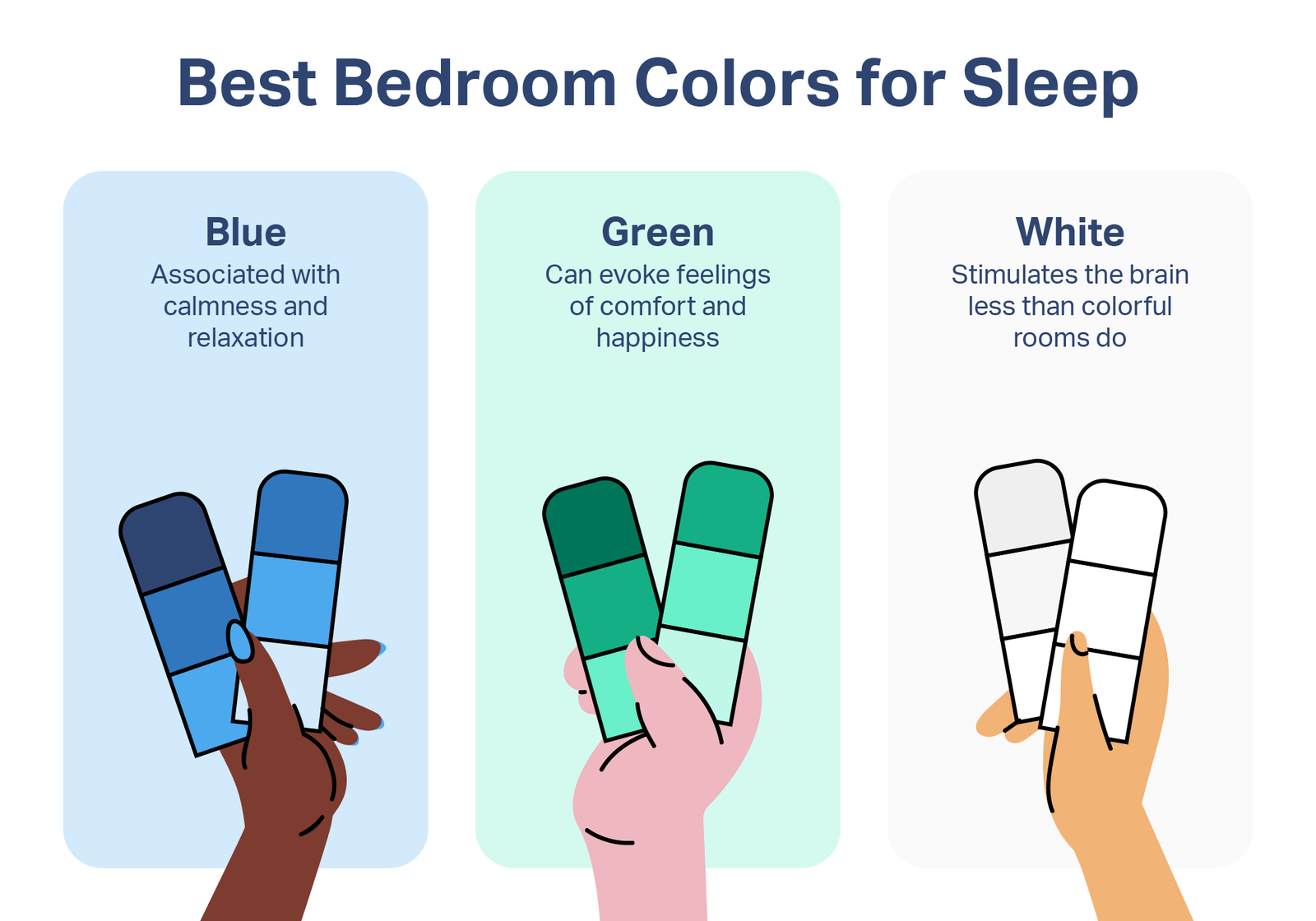 Best Bedsheet Color for Better Sleep: Unlock Deeper Rest