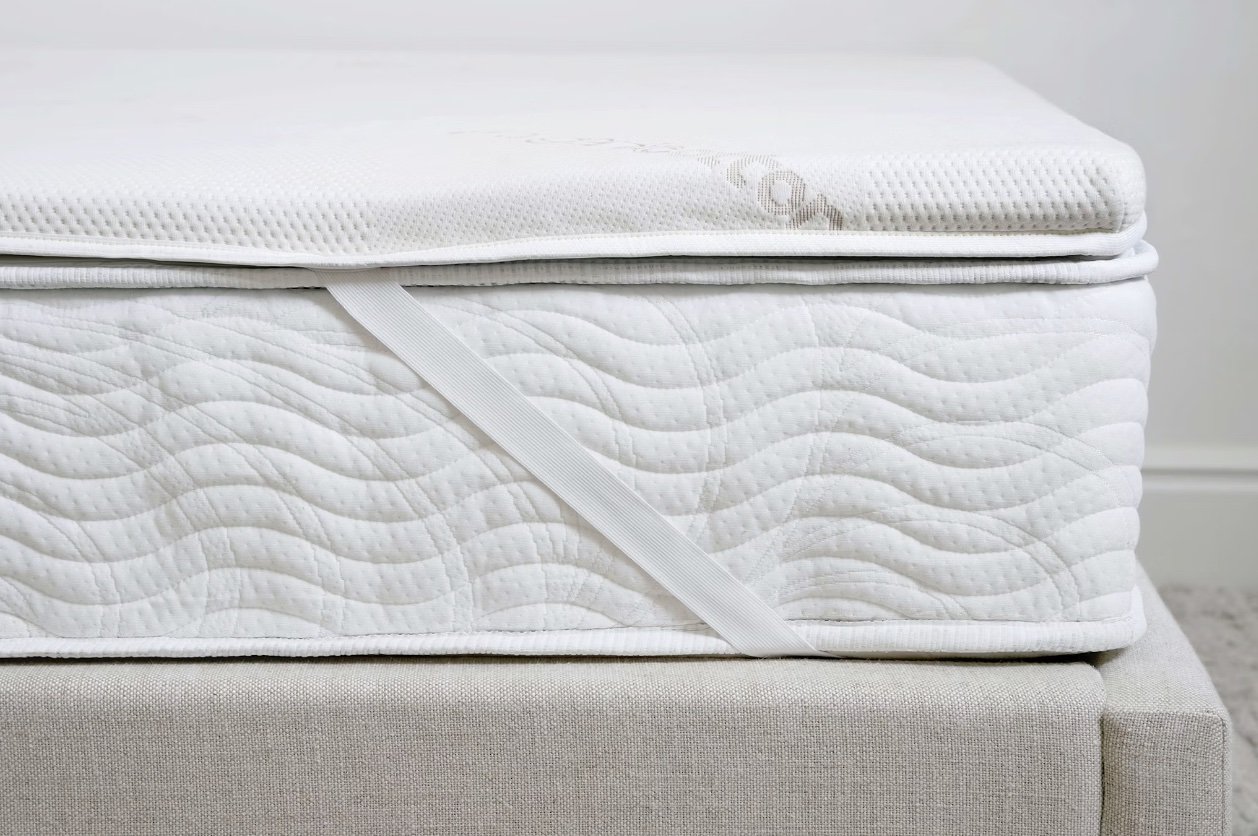 What is the Best Mattress Density for Support? Expert Guide