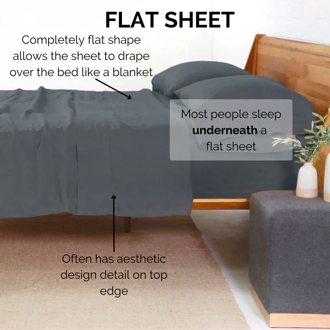 Do I Need a Flat Sheet Or Just a Fitted Sheet? Ultimate Guide