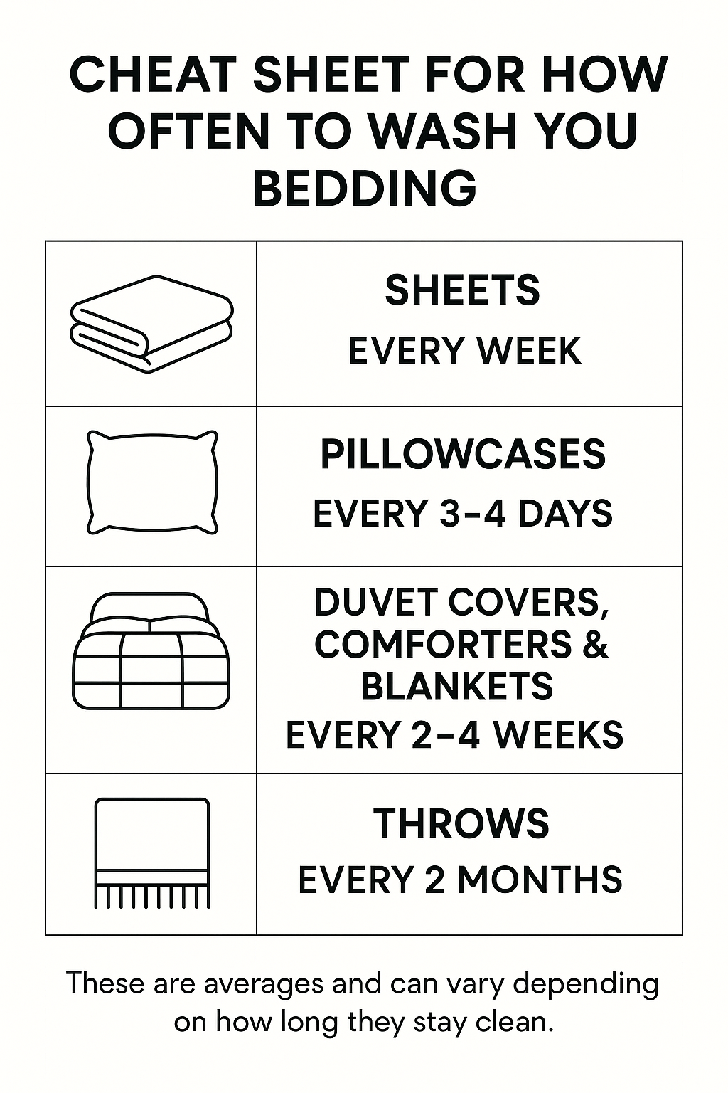 How Often to Change Duvet Cover for a Healthier Bedroom