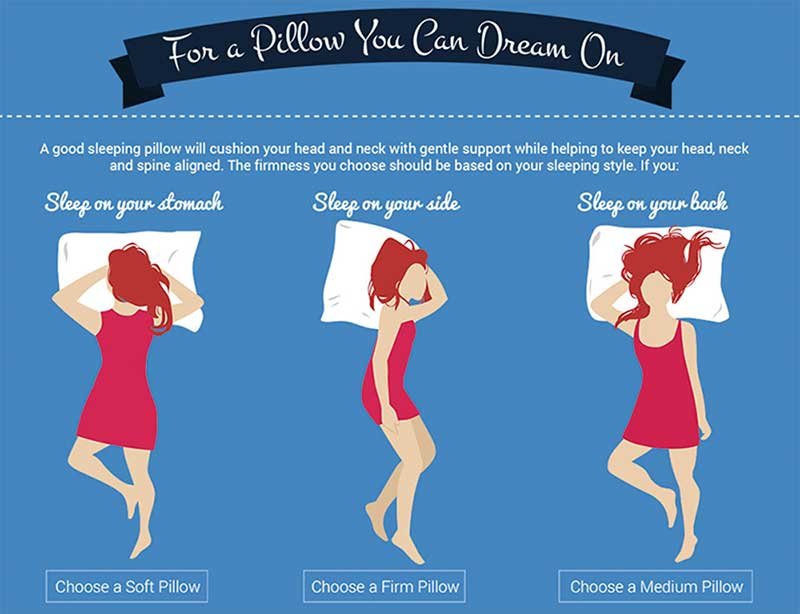 How to Pick Pillow for Back Sleepers: Expert Tips for Better Sleep