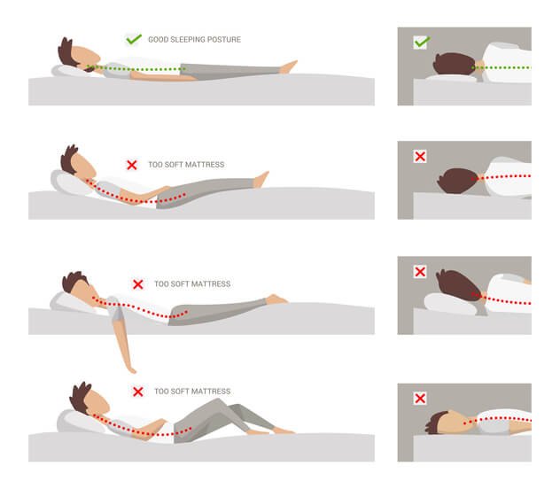 How Many Pillows Should You Sleep With for Optimal Comfort?