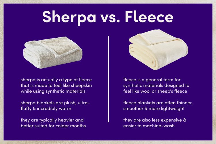 Mink Blanket Vs Sherpa Blanket Difference: Which Is Better?
