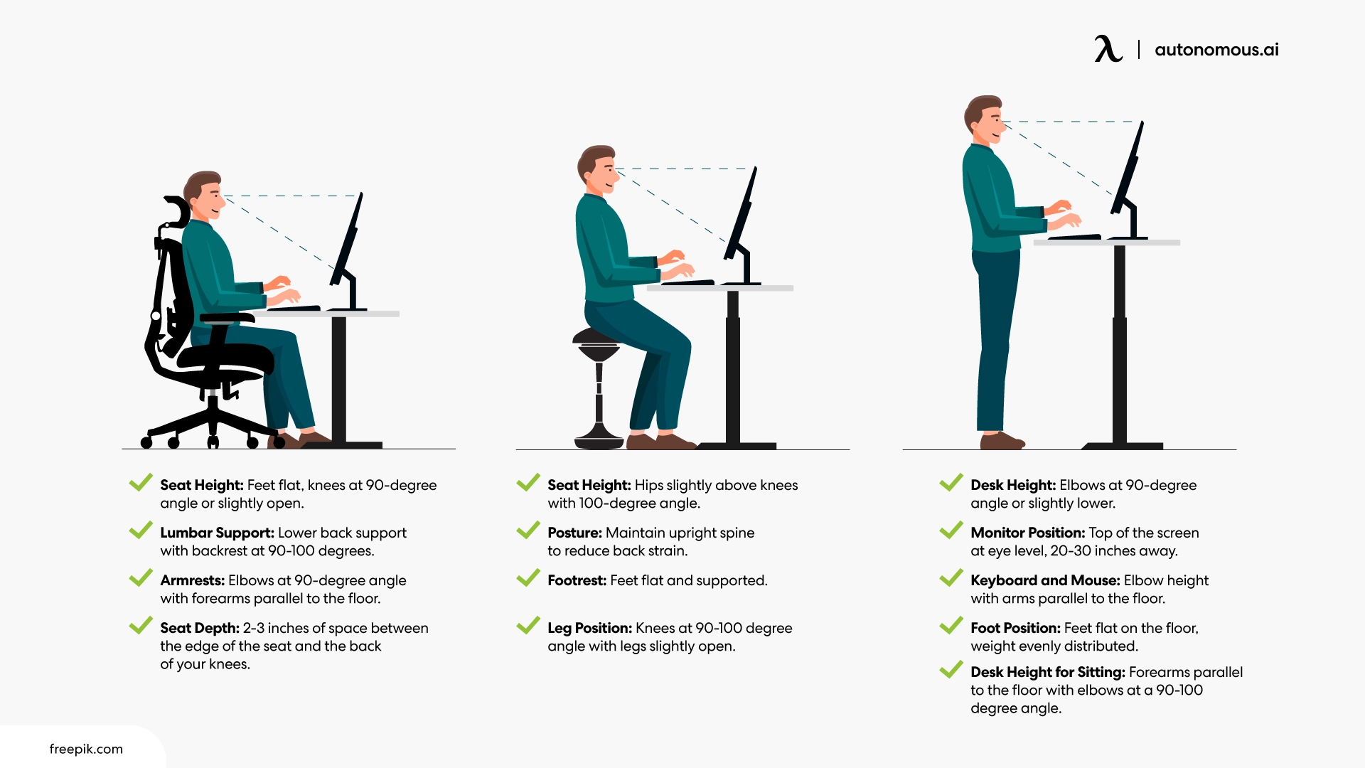 How to Set Up Monitor Height Correctly for Maximum Comfort