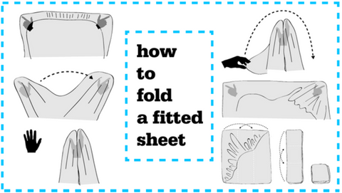 How to Fold Fitted Sheet Neatly Step by Step: Easy Guide