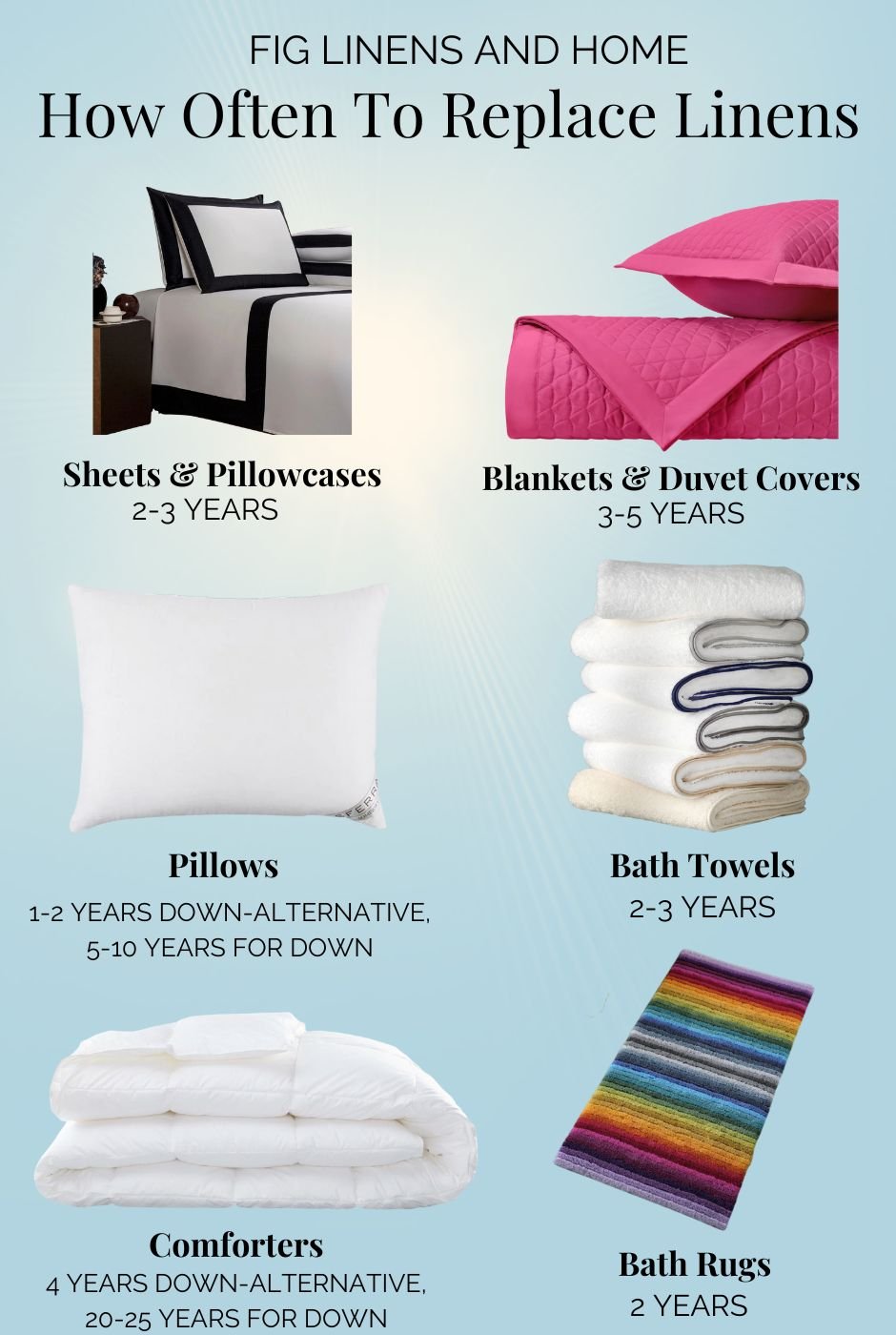 How Often to Replace Pillow Cases for Healthier Sleep