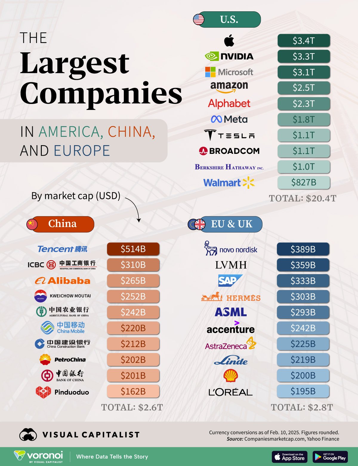 Why Americans Use Top Sheet and Europeans Don’t: Surprising Facts