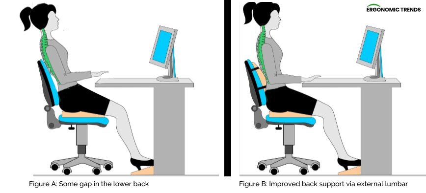 How to Adjust Office Chair for Lower Back Pain: Expert Tips