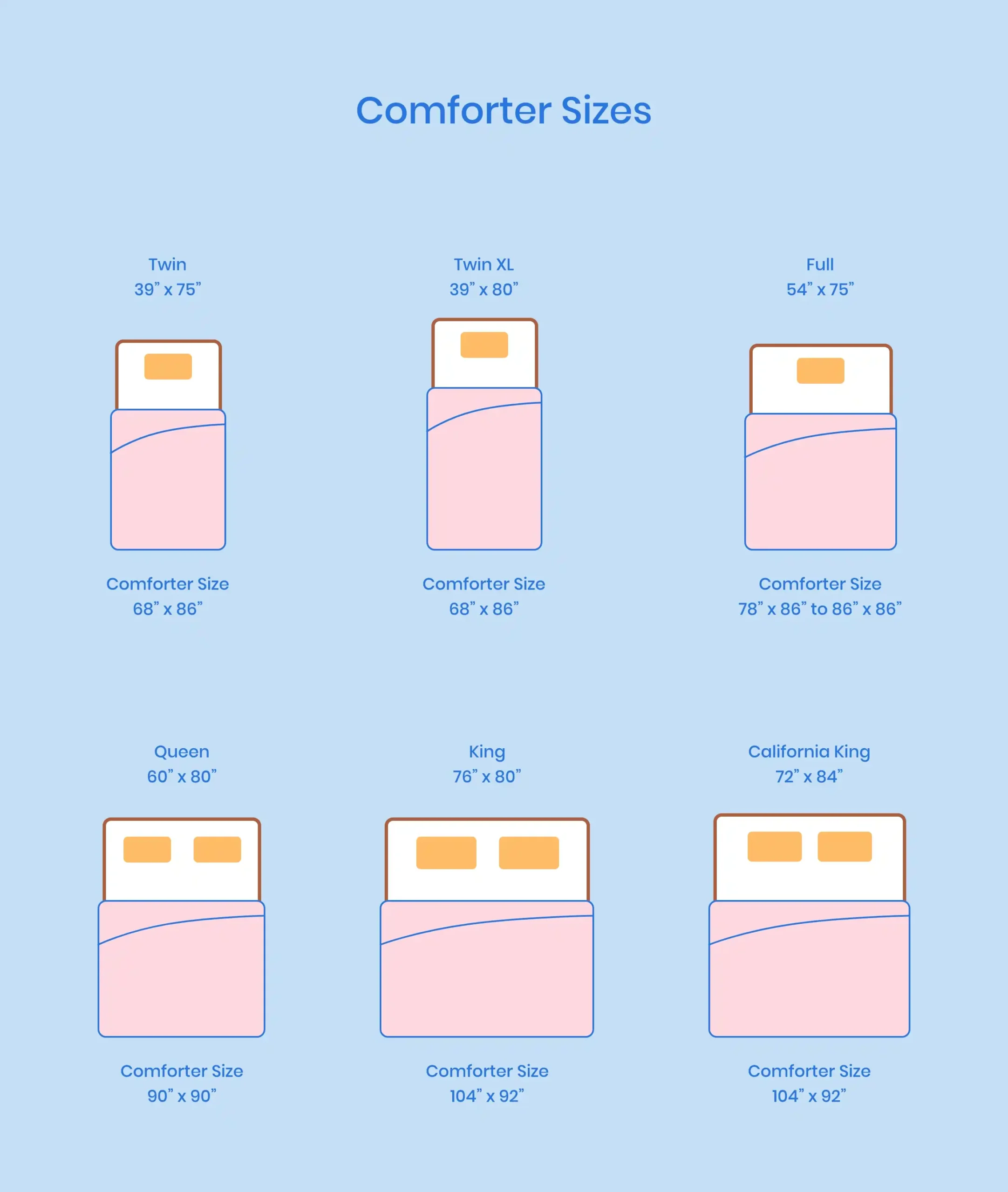 King Size Blanket Dimensions Guide: Find the Perfect Fit