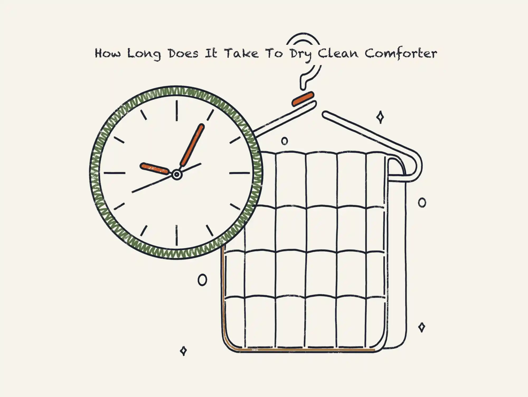 How Long Does a Comforter Take to Dry? Expert Tips Revealed