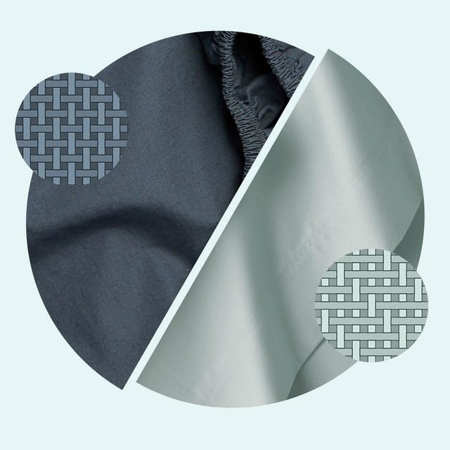 Percale Vs Sateen Vs Satin Sheets Difference: Ultimate Guide
