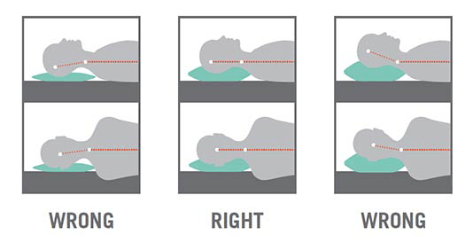 How Many Pillows Should You Sleep With for Optimal Comfort?
