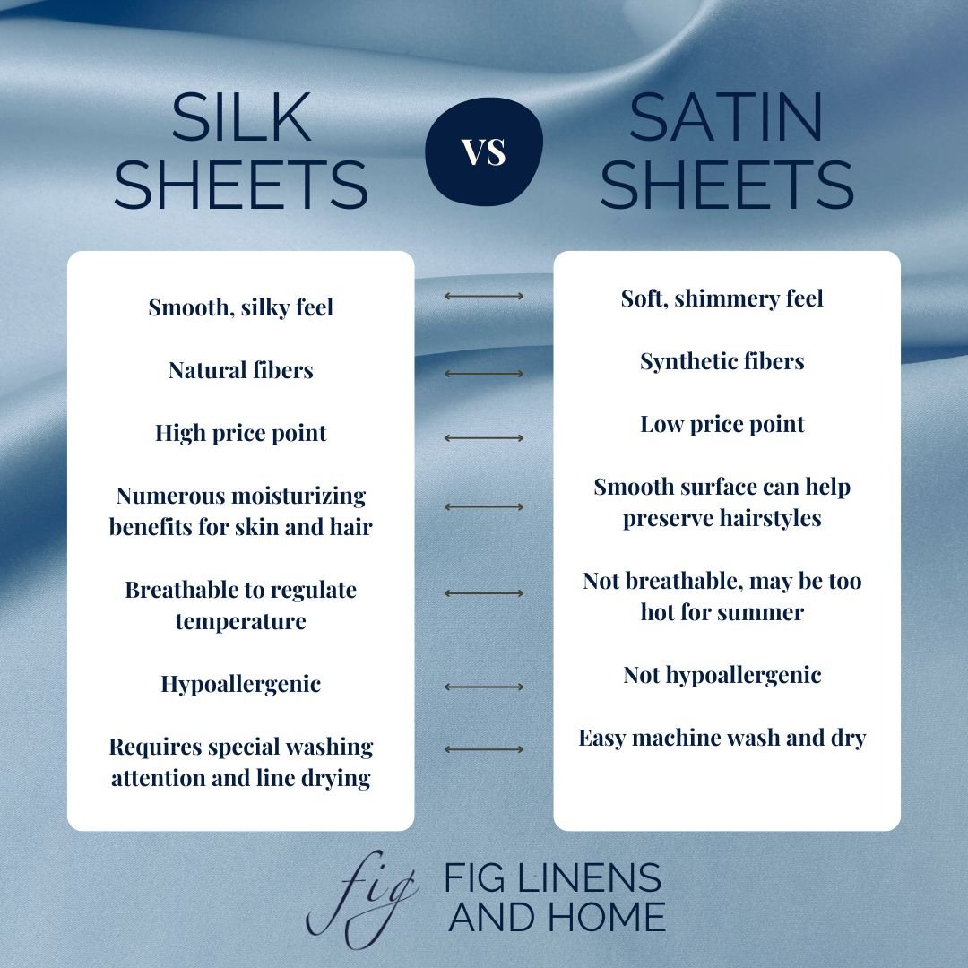 Silk Sheets Vs Satin Sheets Difference: Which Is Better for You?