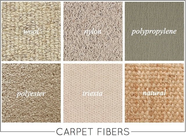 Wool Rug Vs Synthetic Rug Comparison: Which Is Best for Your Home?
