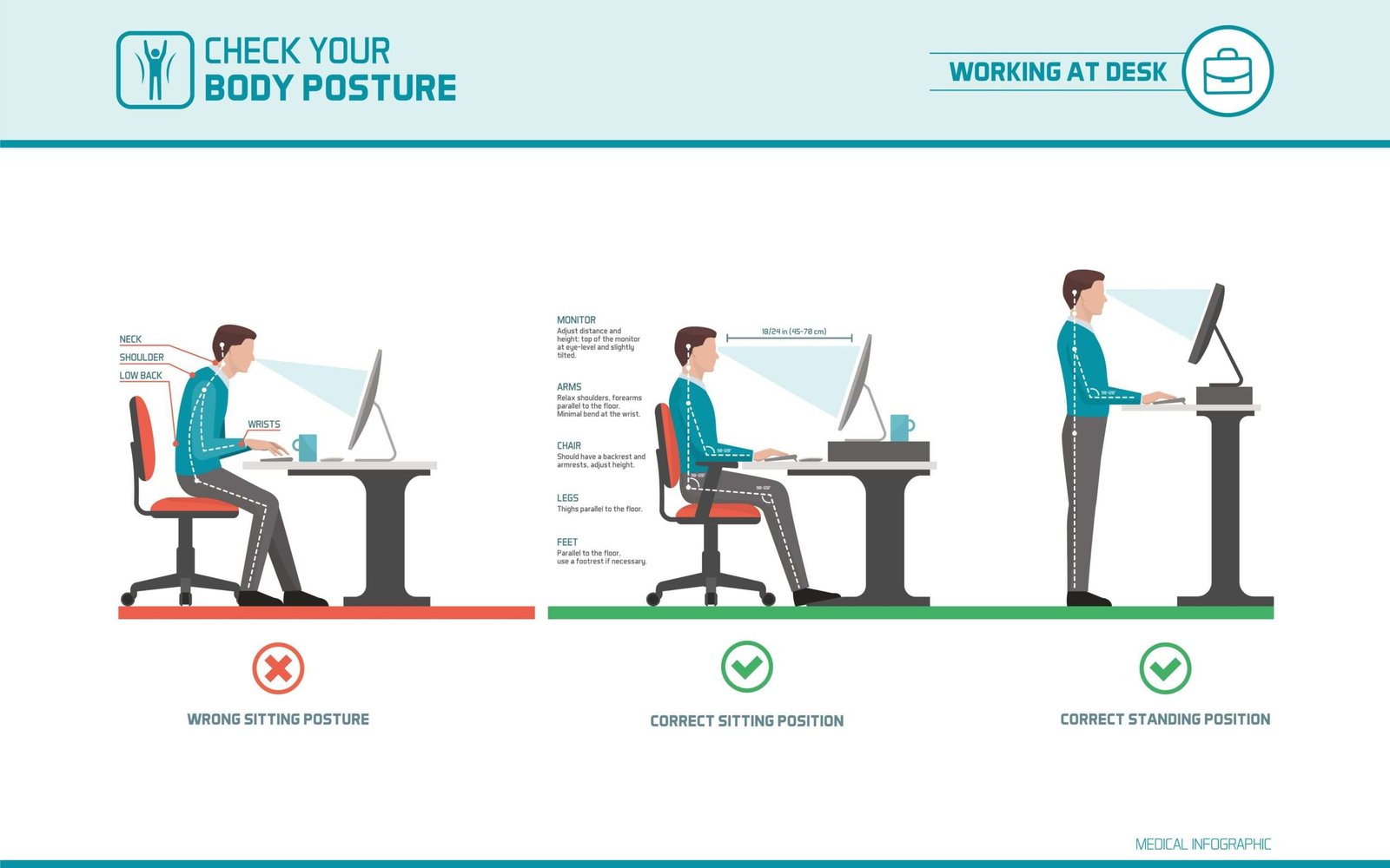 How to Set Up Monitor Height Correctly for Maximum Comfort