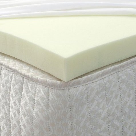 Egg Crate Mattress Topper Benefits: Sleep Better Every Night